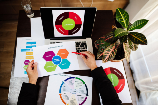 Agencia de marketing digital qué hace