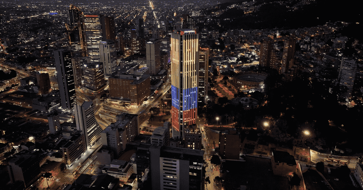 Segmentación geográfica en campañas publicitarias de Bogotá mostrando audiencias de Kennedy, Bosa y el sur de la ciudad